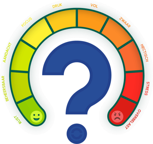 Werkdrukmeter