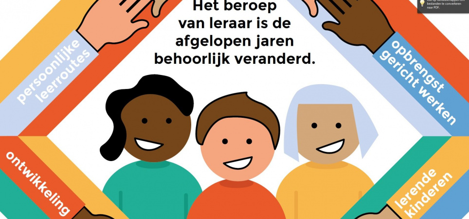 beeld-functiebeschrijvingen-website